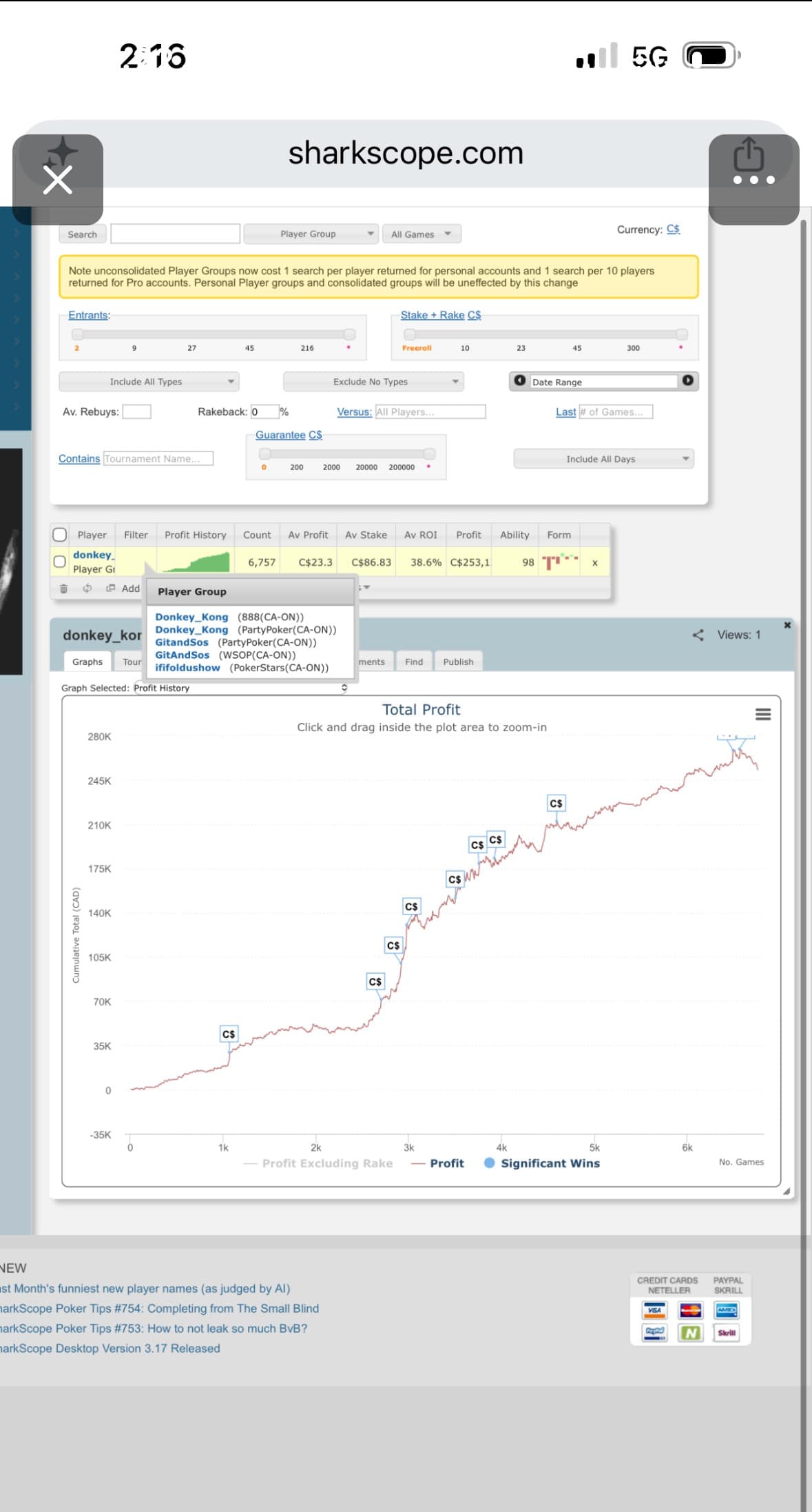 SharkScope profit history graph